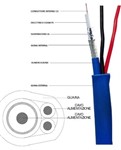 Cavo coassiale 5mm videosorveglianza