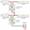 Amplificatore Mono x Strisce Led 12/24V 10A