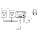 Regolatore di carica 12/24V 20A USB