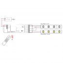 Controller PWM 4canali 5A 12/24/48V